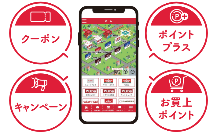 クーポン/ポイントプラス/キャンペーン/お買上げポイント