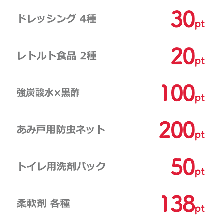 ドレッシング4種30pt、レトルト食品2種20pt、強炭酸水×黒酢100pt、あみ戸用防虫ネット200pt、トイレ用洗剤パック50pt、柔軟剤各種138pt
