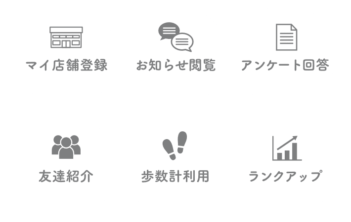 マイ店舗登録/お知らせ閲覧/アンケート回答/友達紹介/歩数計利用/ランクアップ